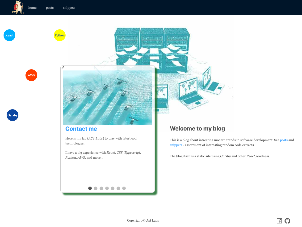 Gatsby Starter Act Blog screenshot
