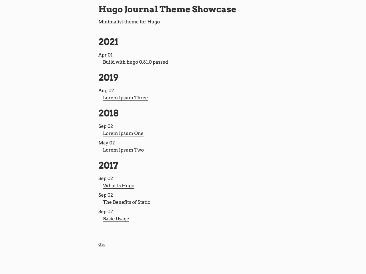 Journal screenshot