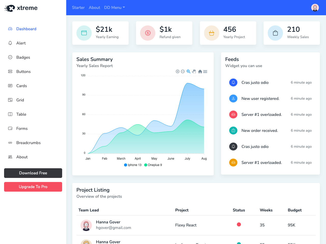 Xtreme NextJs Free Admin Template screenshot